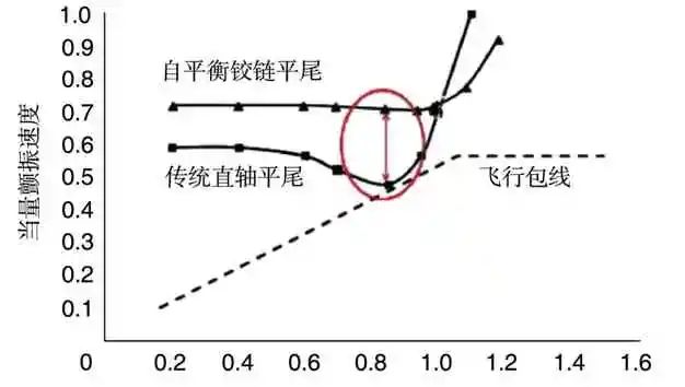 1654744021539406.jpg 1654744021539406.jpg