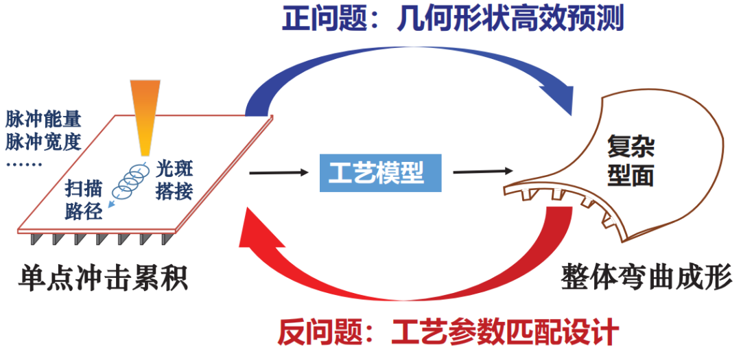 1665543185155947.png 1665543185155947.png