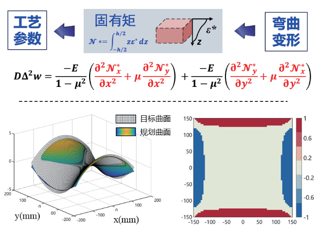 1665543296981747.png 1665543296981747.png